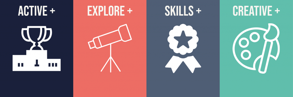 Study Plus - Sparsholt College Hampshire